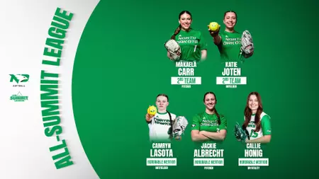Five Fighting Hawks earn All-Summit League plaudits