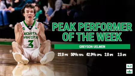 Uelmen Earns Summit League Peak Performer of the Week Honors